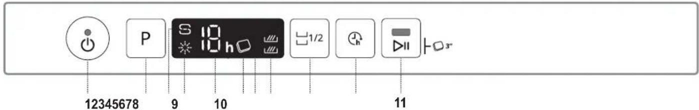 WHIRLPOOL W2I HD526 A - DESCRIPTION DU PRODUIT - 2