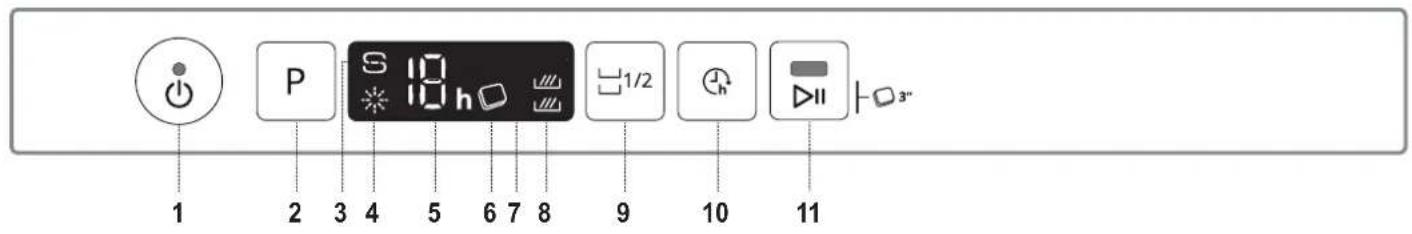 WHIRLPOOL W2I HD526 A - З УСУНЕННЯ НЕСПРАВНОСТЕЙ - 3