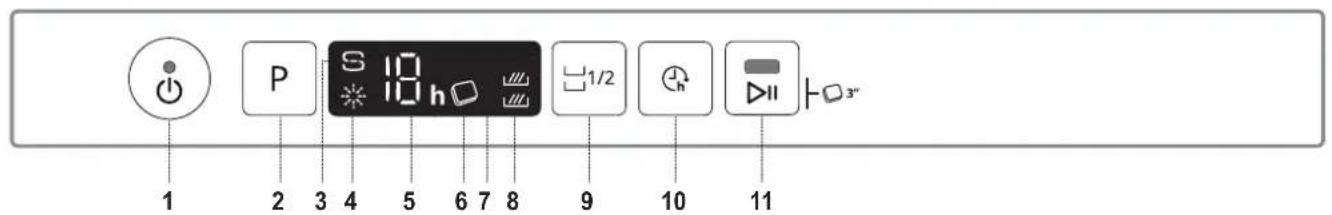WHIRLPOOL W2I HD526 A - BESKRIVNING AV PRODUKTEN - 2