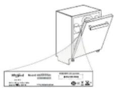 WHIRLPOOL W2I HD526 A - політикою компанії, нормативною документацією, інформацією про замовлення запасних частин та додатковою інформацією про продукт можна ознайомитися: - 1