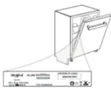 WHIRLPOOL W2I HD526 A - Pravila uporabe, standardna dokumentacija, naročanje nadomestnih delov in dodatne informacije o izdelkih so na voljo: - 1
