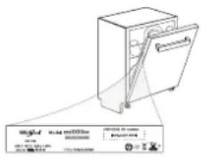 WHIRLPOOL W2I HD526 A - Policies, standard documentation, ordering of spare parts and additional product information can be found by: - 1