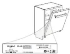 WHIRLPOOL W2I HD526 A - Фирмени политики, стандартна документация, поръчка на резервни части и допълнителна информация за продукти можете да намерите на: - 1