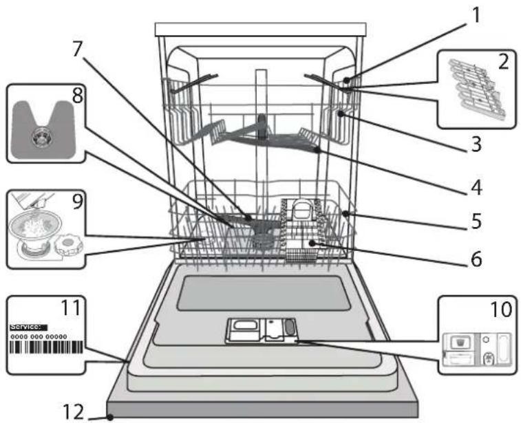 WHIRLPOOL W2I HD526 A - ОПИСАНИЕ НА ПРОДУКТА - 1