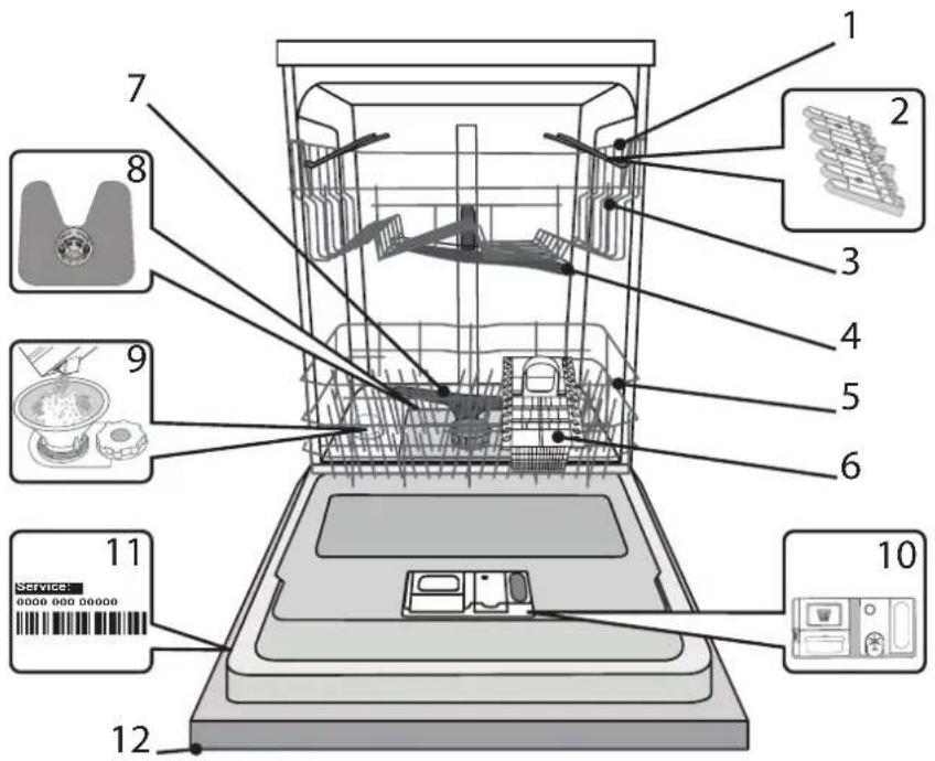 WHIRLPOOL W2I HD526 A - OPIS IZDELKA - 1