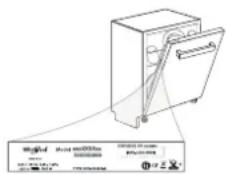 WHIRLPOOL W2I HD526 A - Richtlinien und Standarddokumentation sowie zusätzliche Produktinformationen finden Sie wie folgt: - 1