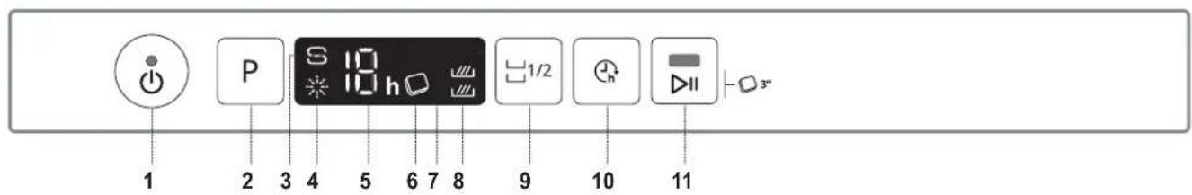 WHIRLPOOL W2I HD526 A - PRODUKTBESKRIVELSE - 2