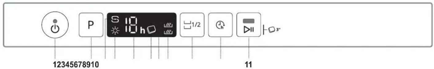 WHIRLPOOL W2I HD526 A - INTERRUPTIONS IMPRÉVUES - 1