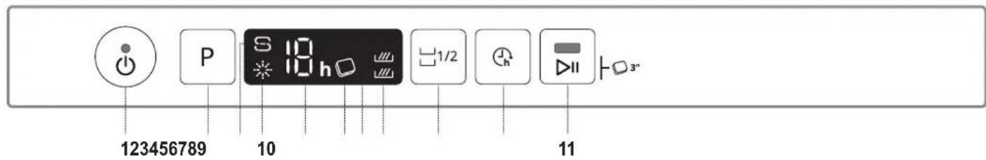 WHIRLPOOL W2I HD526 A - OPIS IZDELKA - 2