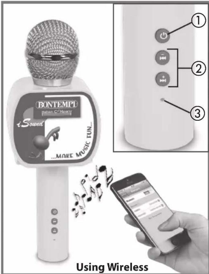 BONTEMPI iSound 48 5100 - VOLUME - 1