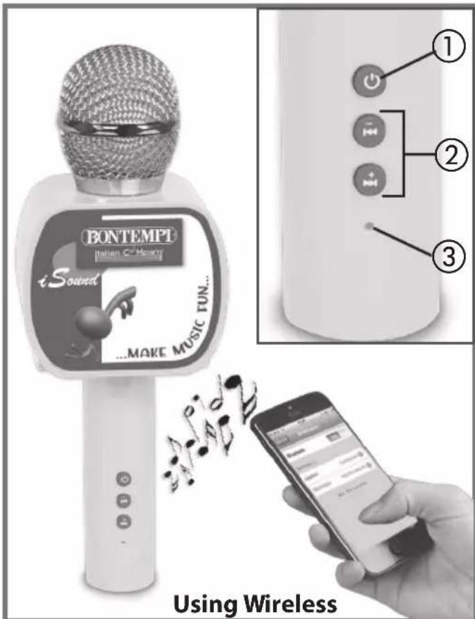 BONTEMPI iSound 48 5100 - VOLUME - 1