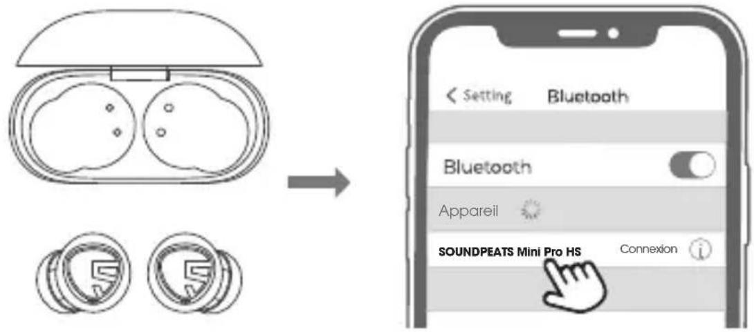 < Setting Bluetooth Bluetooth Appareil SOUNDPEATS Mini Pro HS Connexion