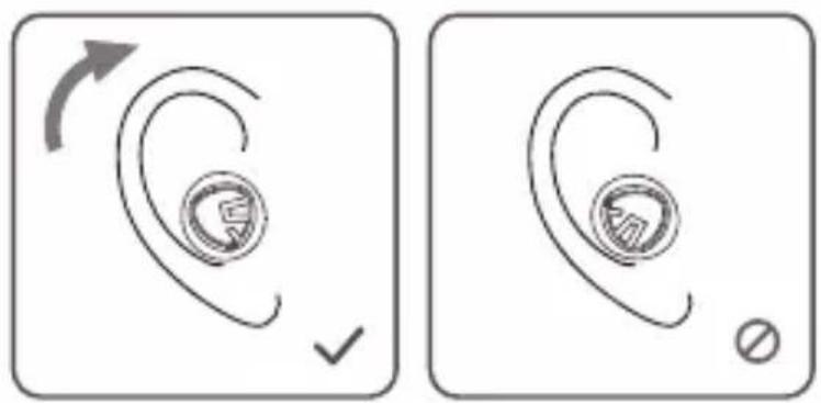 Diagram showing ear rotation and insertion process with checkmark and circle symbols