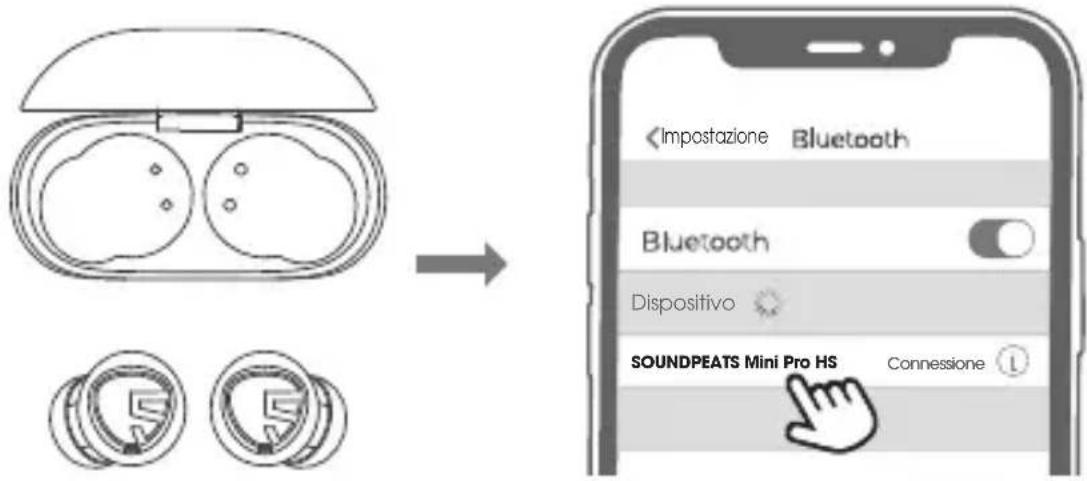 SoundPEATS Mini Pro HS - Primo avvio - 1