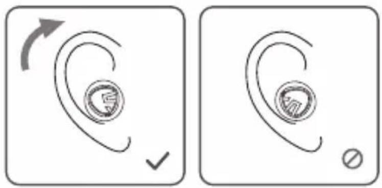 Diagram illustrating ear rotation and sound pressure, showing before-and-after states with arrows and checkmark.