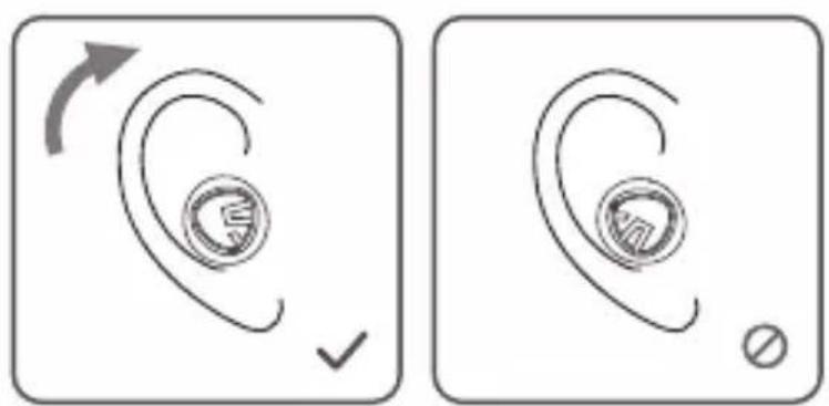 Diagram showing ear rotation and ear positioning with directional arrows and a checkmark indicator