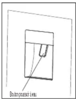 Bouton poussoir à eau