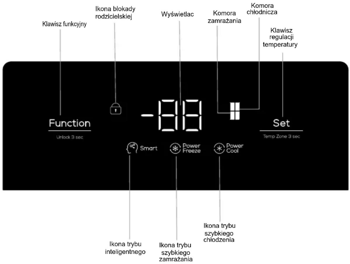 Klawisz funkcyjny Ikona blokady rodzicielskiej Wyświetlac Komora zamrażania Komora chłodnicza Klawisz regulacji temperatury Function Unlock 3 sec -818 Set Temp Zone 3 sec Smart Power Freeze Power Cool Ikona trybu inteligentnego Ikona trybu szybkiego zamrażania Ikona trybu szybkiego chłodzenia