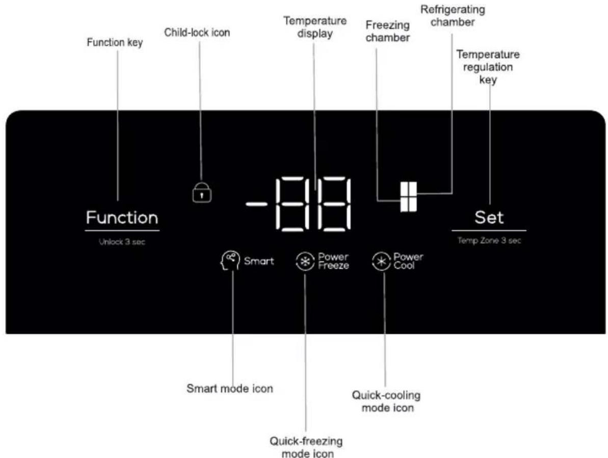 Function key Child-lock icon Temperature display Freezing chamber Refrigerating chamber Temperature regulation key Function Unlock 3 sec -88 Set Temp Zone 3 sec Smart Power Freeze Power Cool Smart mode icon Quick-freezing mode icon