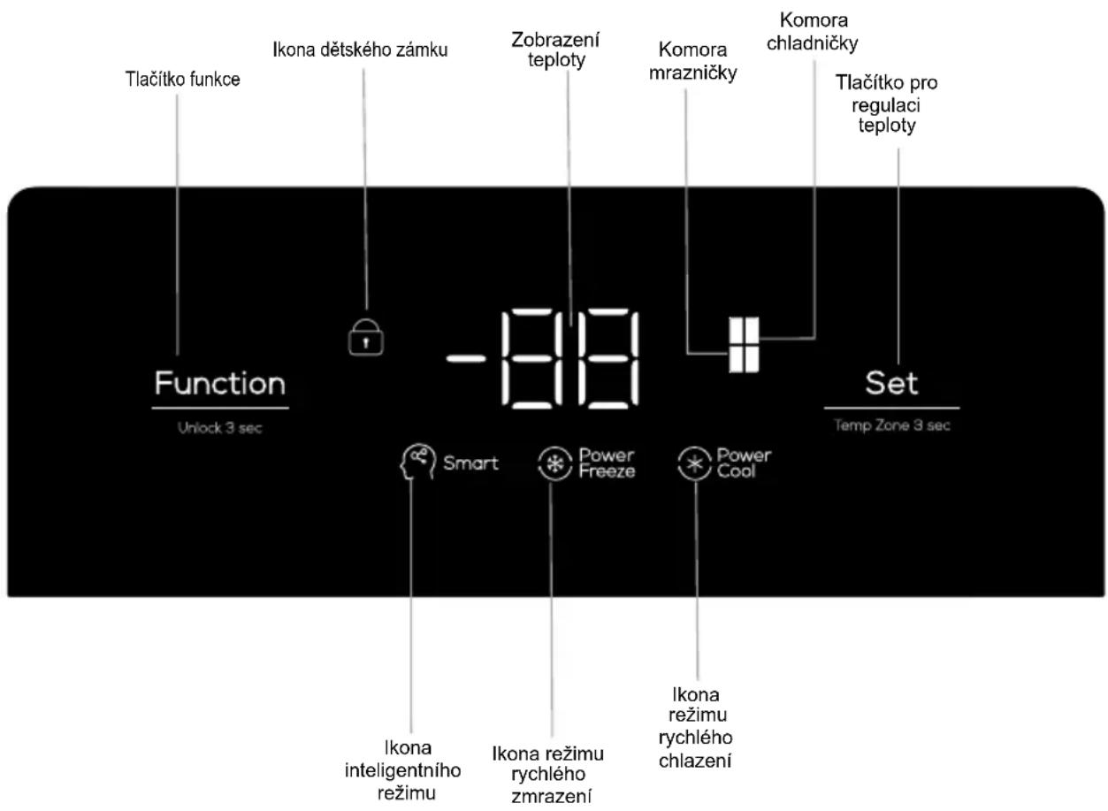 Tlačítko funkce Ikona dětského zámku Zobrazení teploty Komora mrazničky Komora chladničky Tlačítko pro regulaci teploty Function Unlock 3 sec -818 Set Temp Zone 3 sec Smart Power Freeze Power Cool Ikona režimu rychlého chlazení Ikona inteligentního režimu