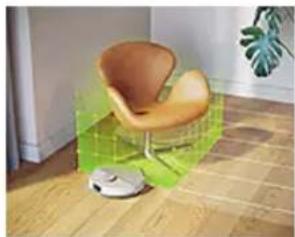 PHILIPS HomeRun 3000 Series Aqua XU3000 - Зона на нежно движење - 1