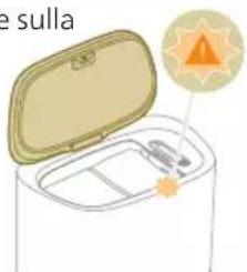 PHILIPS HomeRun 3000 Series Aqua XU3000 - Condizione Descrizione del segnale Significato del segnale - 4