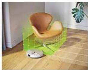 PHILIPS HomeRun 3000 Series Aqua XU3000 - Zonele fără stergere - 1