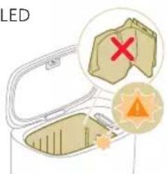 LED