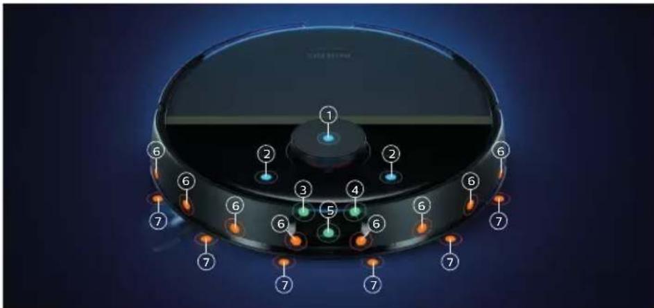 Diagram of a robotic vacuum cleaner with numbered component labels on a dark background