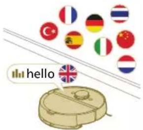 hello