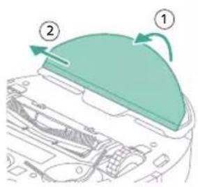 Diagram showing a device's top view with labeled parts ① and ②, indicating directional movement or assembly.
