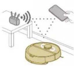 PHILIPS HomeRun 3000 Series Aqua XU3000 - Die Signale der Benutzeroberfläche und deren Bedeutung - 5