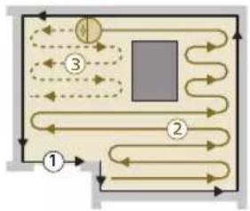 PHILIPS HomeRun 3000 Series Aqua XU3000 - Schema di pulizia del robot - 1