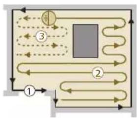 PHILIPS HomeRun 3000 Series Aqua XU3000 - Your robot's cleaning pattern - 1