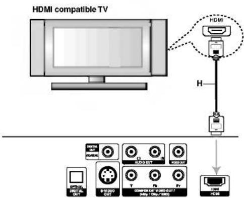 HDMI compatible TV H H1 I/O OUTPUT SWITCH RADIO OUT AUDIO OUT OUTPUT SWITCH RADIO OUT OUTPUT SWITCH RADIO OUT / HMI / Film (100) OUTPUT SWITCH RADIO OUT OUTPUT SWITCH