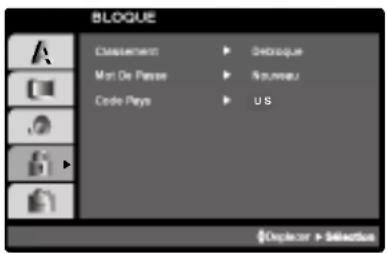 BLOQUE Clasement ▶ Chabique Mon Die Passen ▶ Nouveau Code Plays ▶ U S Displacer > Selectus