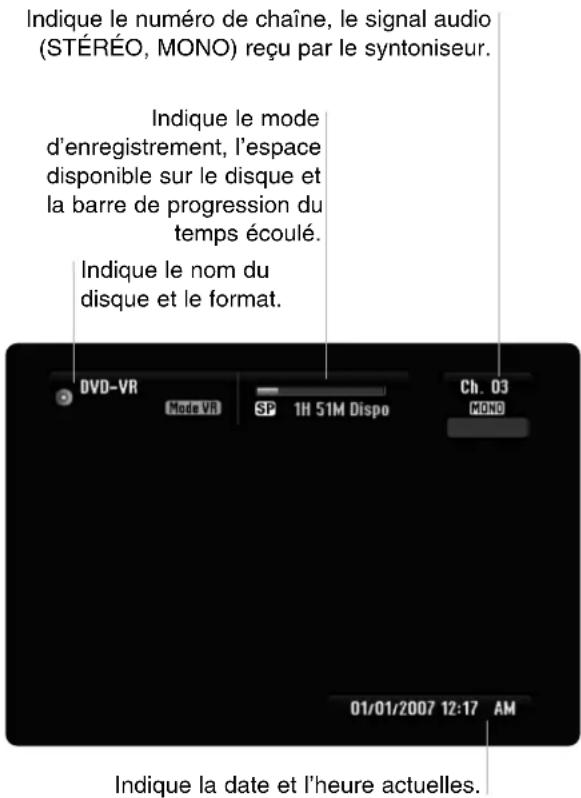 LG LRH-890 - Affichage des informations pendant le visionnement de la télévision - 1