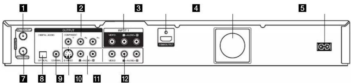 LG LRH-890 - Branchements et réglages - 1