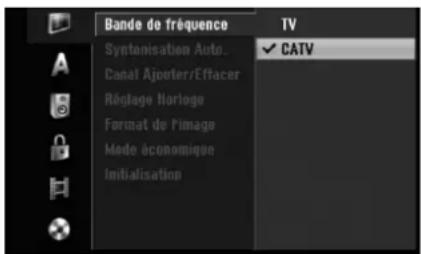 LG LRH-890 - Bande de fréquence - 1