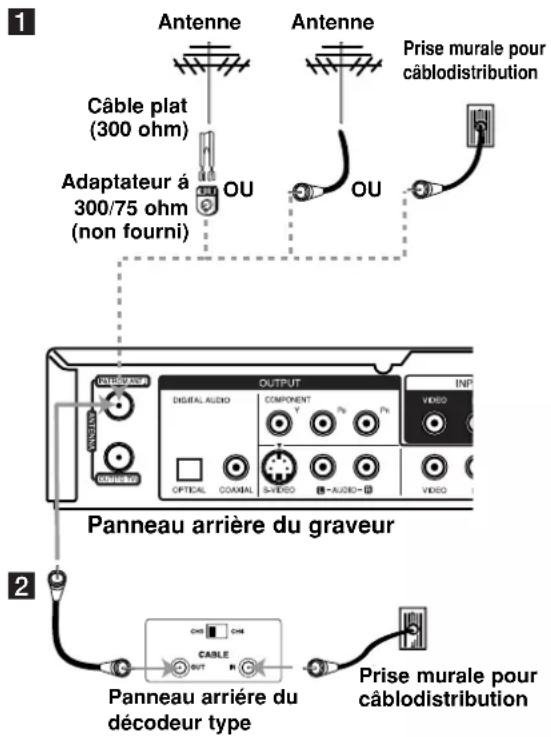LG LRH-890 - Remarques: - 1