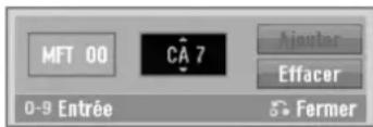 LG LRH-890 - Ajout ou effacement de chaînes - 1