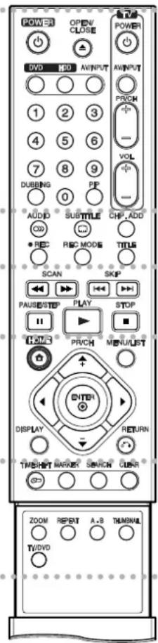 LG LRH-890 - Télécommande - 1