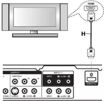 LG LRH-890 - Avertissement - 1