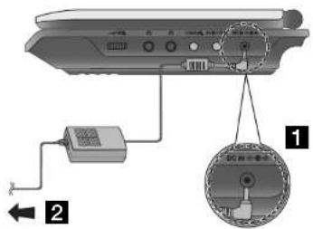 LG LPA-837 - Connector l'adaptateur AC. - 1