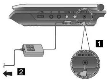 Diagram showing device connection with labeled parts and a magnified inset highlighting a component.