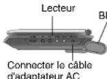 LG LPA-837 - ■ Changer le bloc d'allimentation - 1