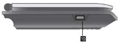 LG LPA-837 - Identification of Controls (continued) - 3