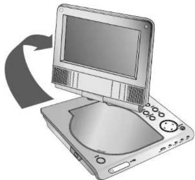 LG LPA-837 - Rotating the LCD - 1