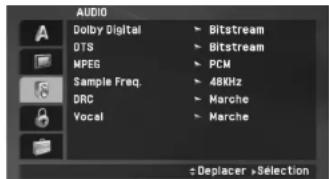 AUDIO Dolby Digital DTS MPEG Sample Freq. DRC Vocal Bitstream Bitstream PCM 48KHz Marche Marche Selection