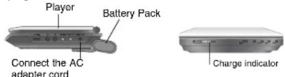 Player Battery Pack Connect the AC adapter cord Charge indicator